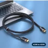USAMS U74 HDMI 2.0 kábel 4K 60 Hz 3D 18 Gbps 2m - Fekete