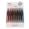0,5 mm rotringceruza - Morandi