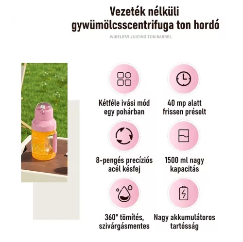 Hordozható USB Turmixgép 1500 ml – Nagy Kapacitású Smoothie és Juice Mixer, Zöld
