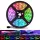 LED szalag RGB színes 5 méteres vízálló, készlet távirányítóval és tápegységgel